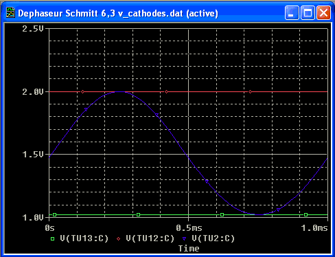 Dephaseur Schmitt 6,3 V cathodes.gif
